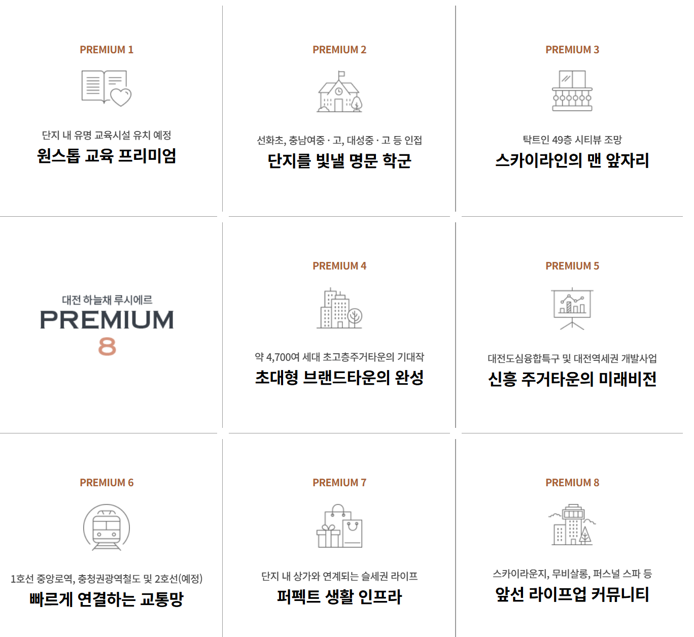 선화동 하늘채 루시에르_프리미엄