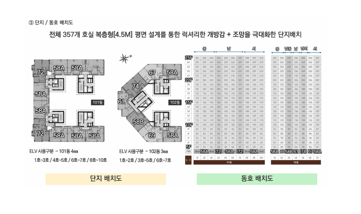 자양동 더라움 펜트하우스_단지안내