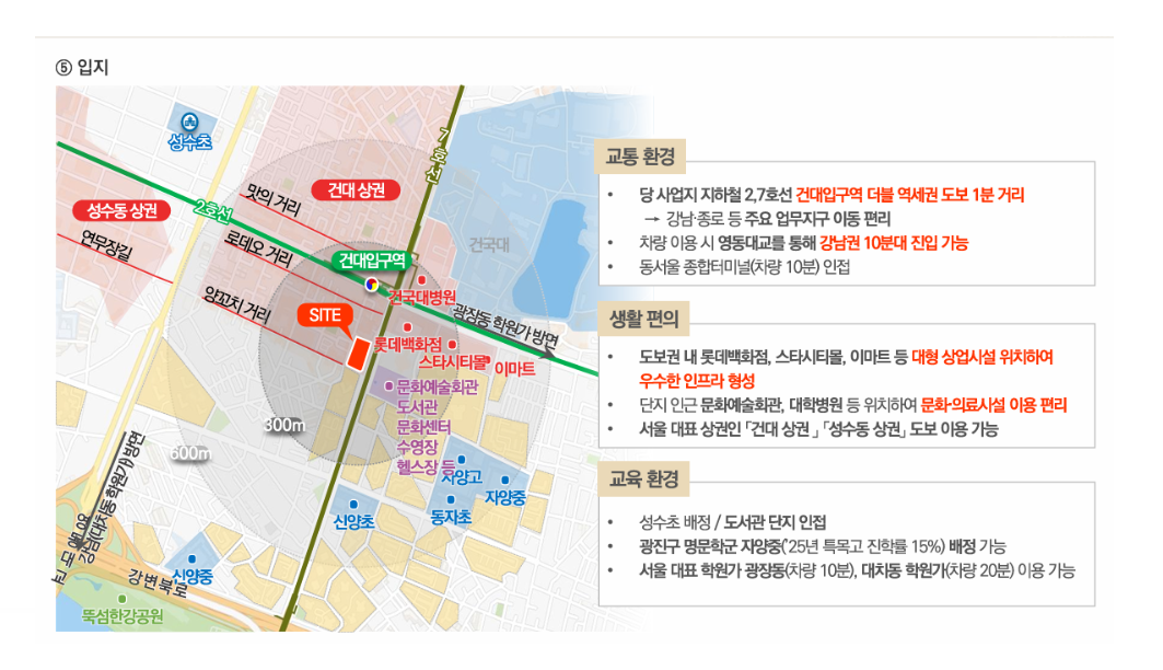 자양동 더라움 펜트하우스_입지환경